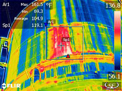 hot camera thermal imaging